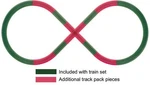 Lionel 6-12030 Fastrack Figure 8 Add-on Pack Scale Squeaky's Trains. Fixed Price $78.99.