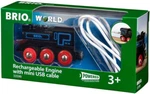 Brio World 33599 Rechargeable Engine Battery-powered Toy Train For Kids Aged. Fixed Price $81.60.