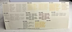 Walthers Ho Scale Passenger Car Decal Sheet For #s 932-10251-10263 Nos Uncut. Fixed Price $10.00.