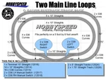 Lionel Fastrack 2 Main Line Loop Pack 5'X8' Gauge Train Layout New. Fixed Price $368.84.